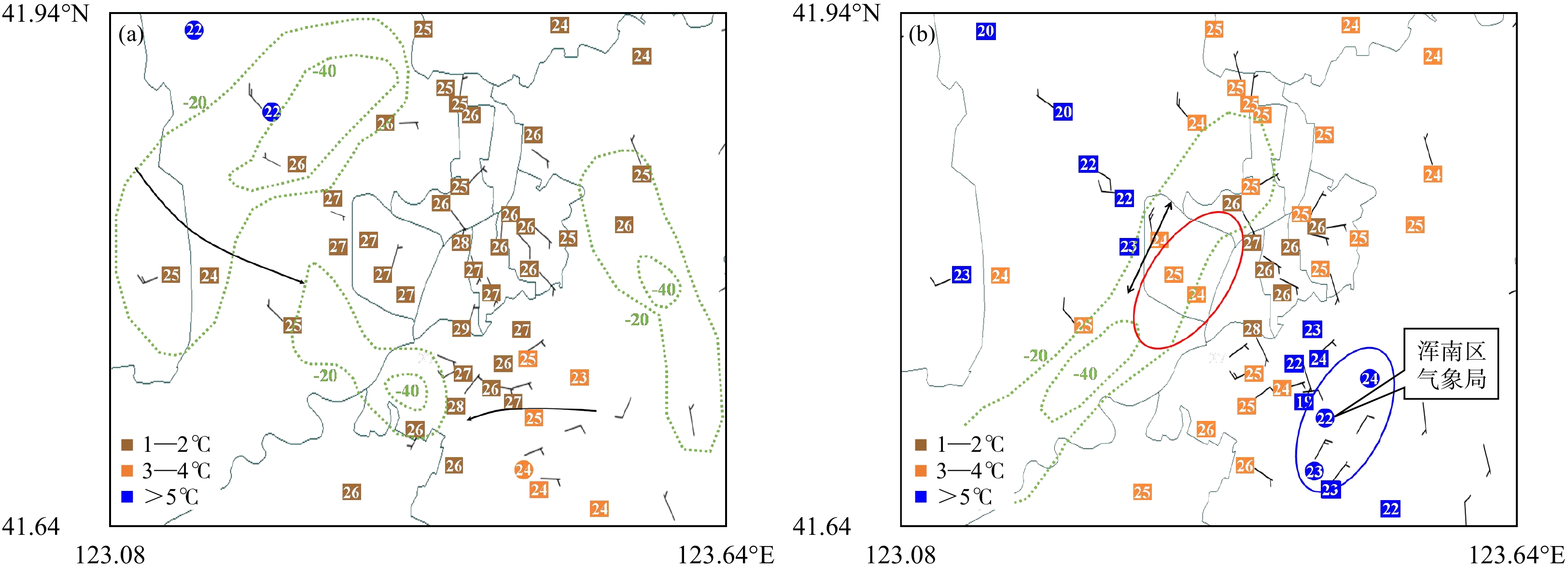 2019年8月16日17时30分（a） 和17时50分（b） 地面风场（风羽）、气温（数字，单位：℃）、1 h降温幅度分布（不同颜色色块，单位：℃）  和地面散度场（