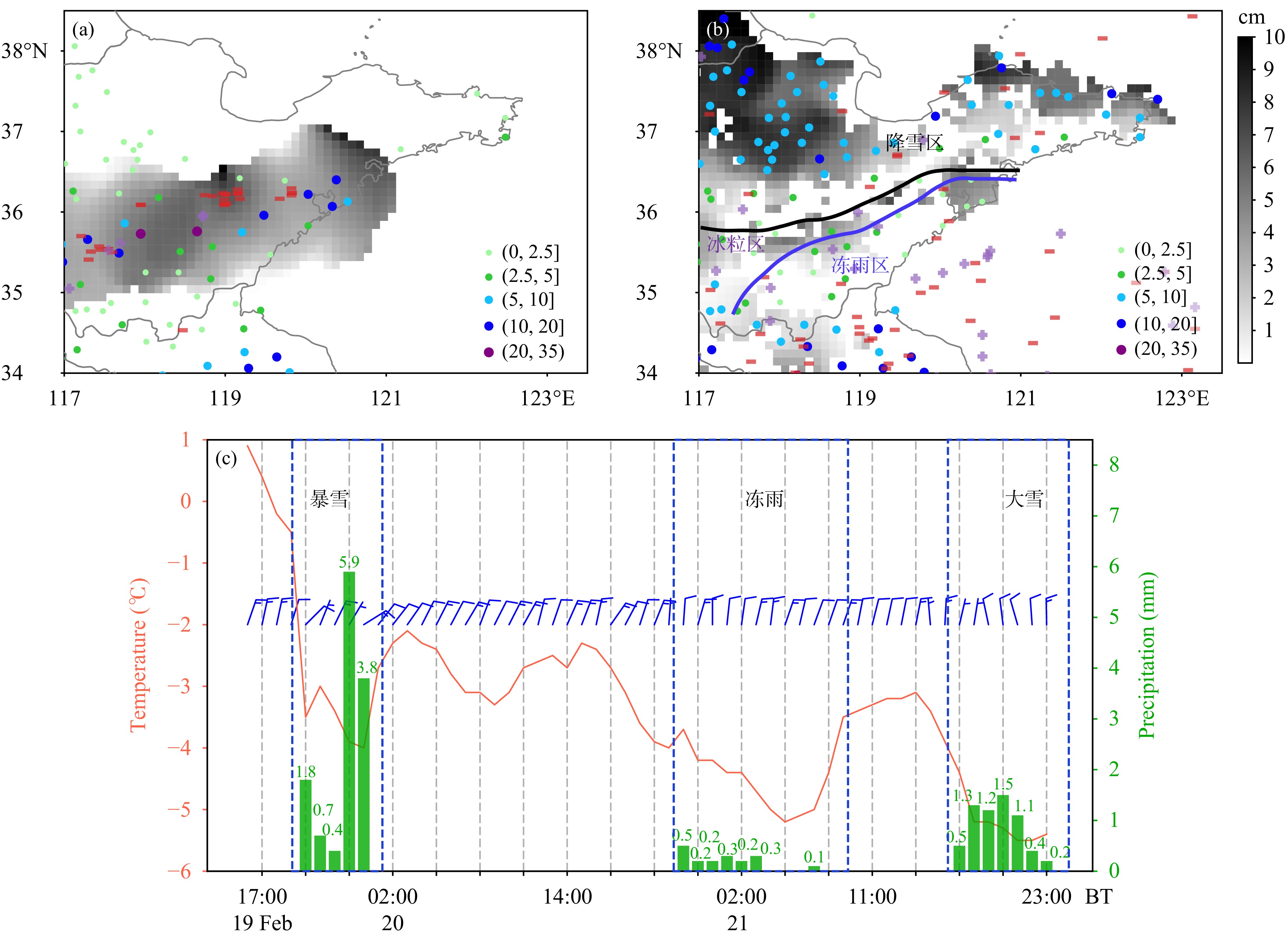 大和流弓道大系圖　大和流射法指南陰卷乾　大和流射法指南陰卷坤 大和流弓道大系圖 大和流射法指南陰卷乾 大和流射法指南陰卷坤 大和流