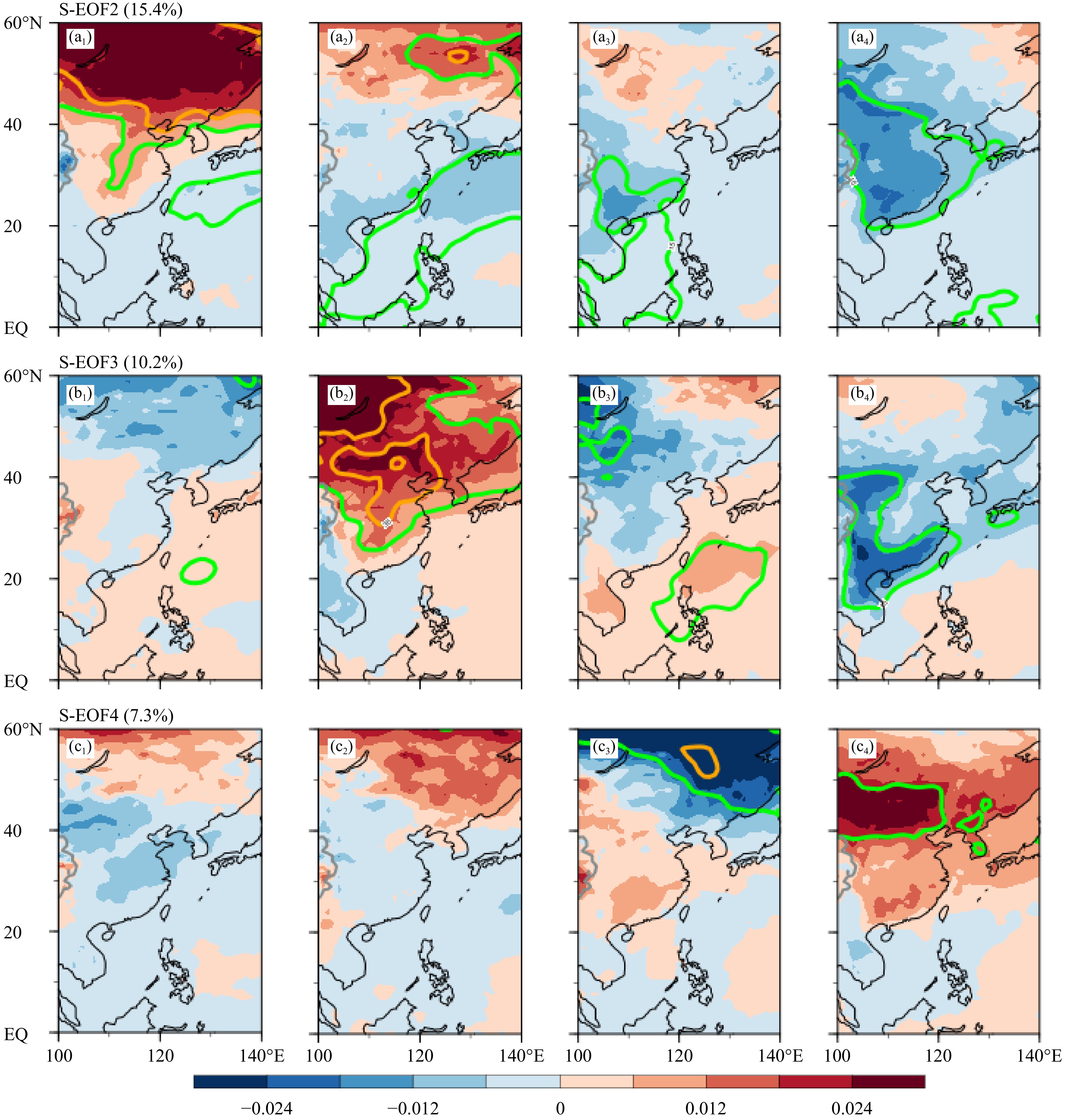 1979—2021年东亚地区冬季月际冷暖反转各S-EOF模态（色阶；a. 第二模态（气温慢转型），b. 第三模态（气温快转型），c. 第四模态（